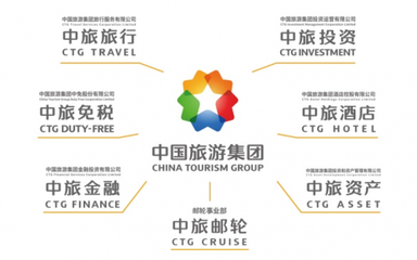 以內(nèi)部管理提升為抓手，打造首席國(guó)民旅游服務(wù)商的強(qiáng)健體魄